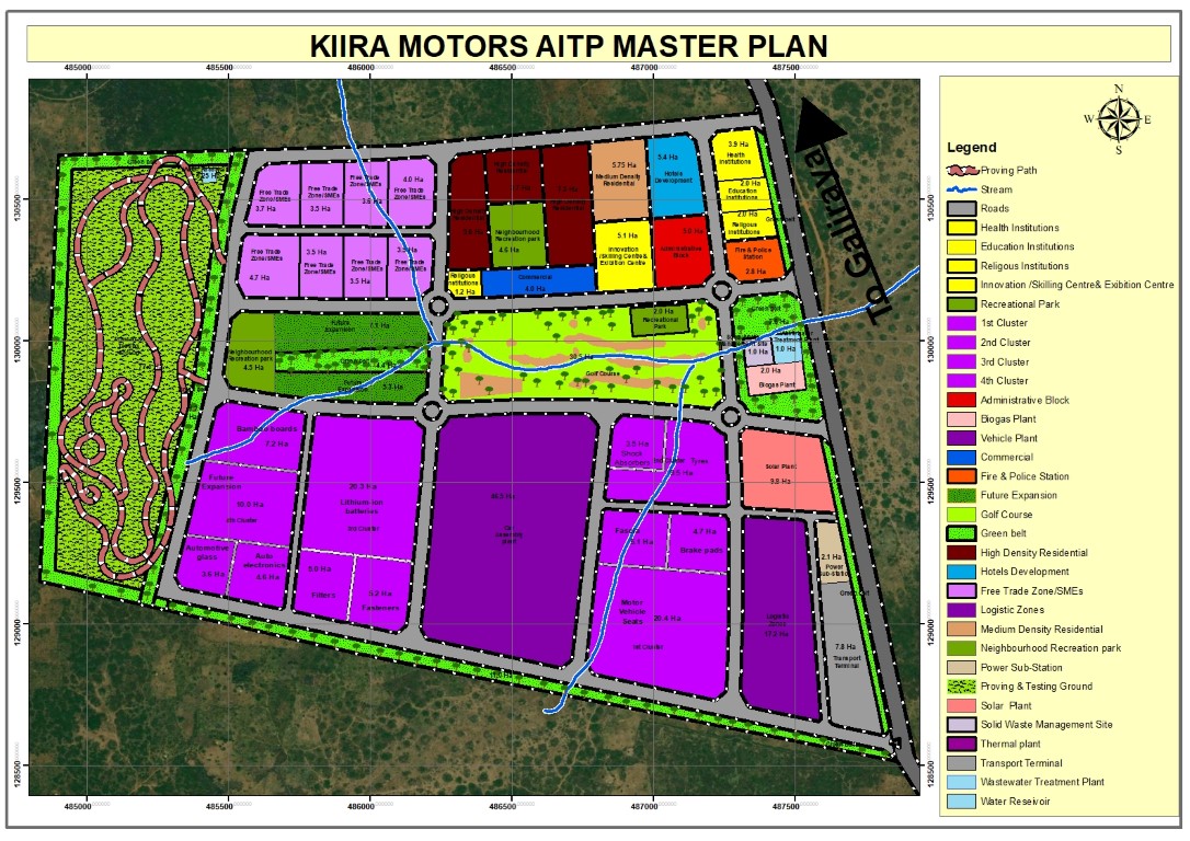 Physical Spatial Planning Urban Research And Training Consultancy E A 